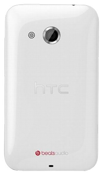 HTC Desire 200.
