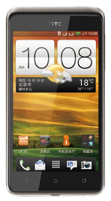 HTC Desire 400 Dual .
