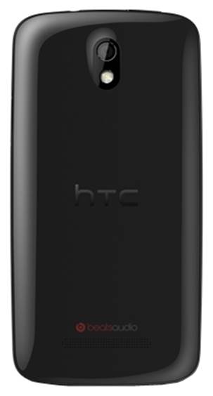 HTC Desire 500 Dual.