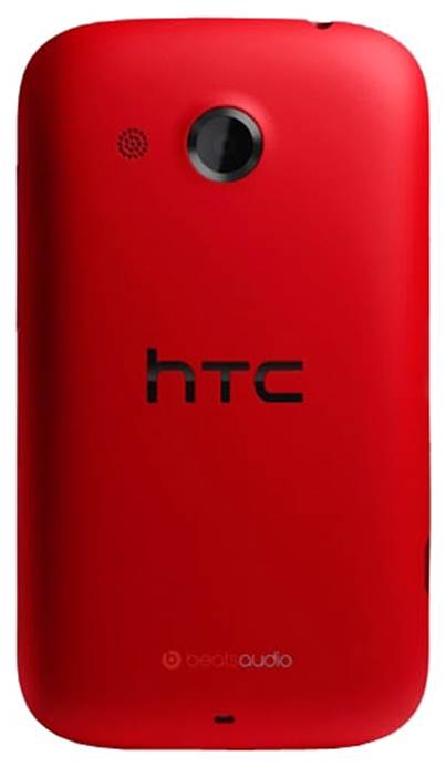 HTC Desire C.