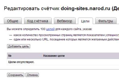 Яндекс метрика счетчик, создать,установить, добавить, на сайт. 
