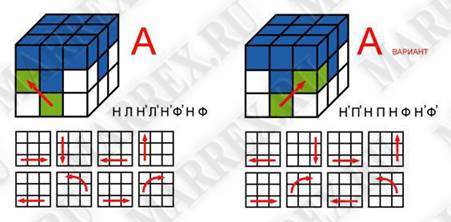 Как собрать кубик рубик?