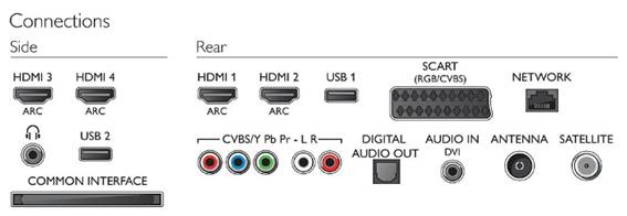 Philips 47PFS7309.